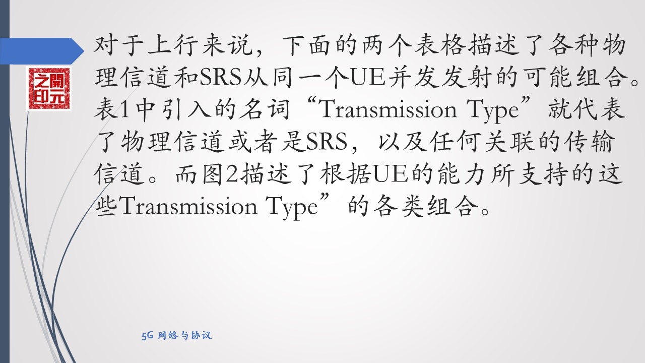 5g系统接口功能与协议,5g空中接口叫什么