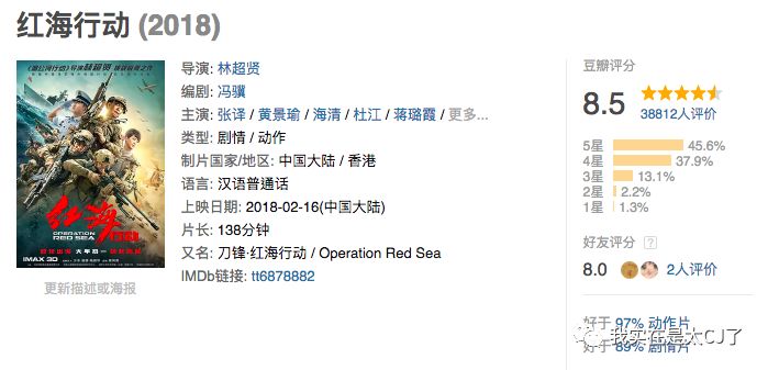 春节档8部电影哪部最好看,过年5部电影哪部值得看