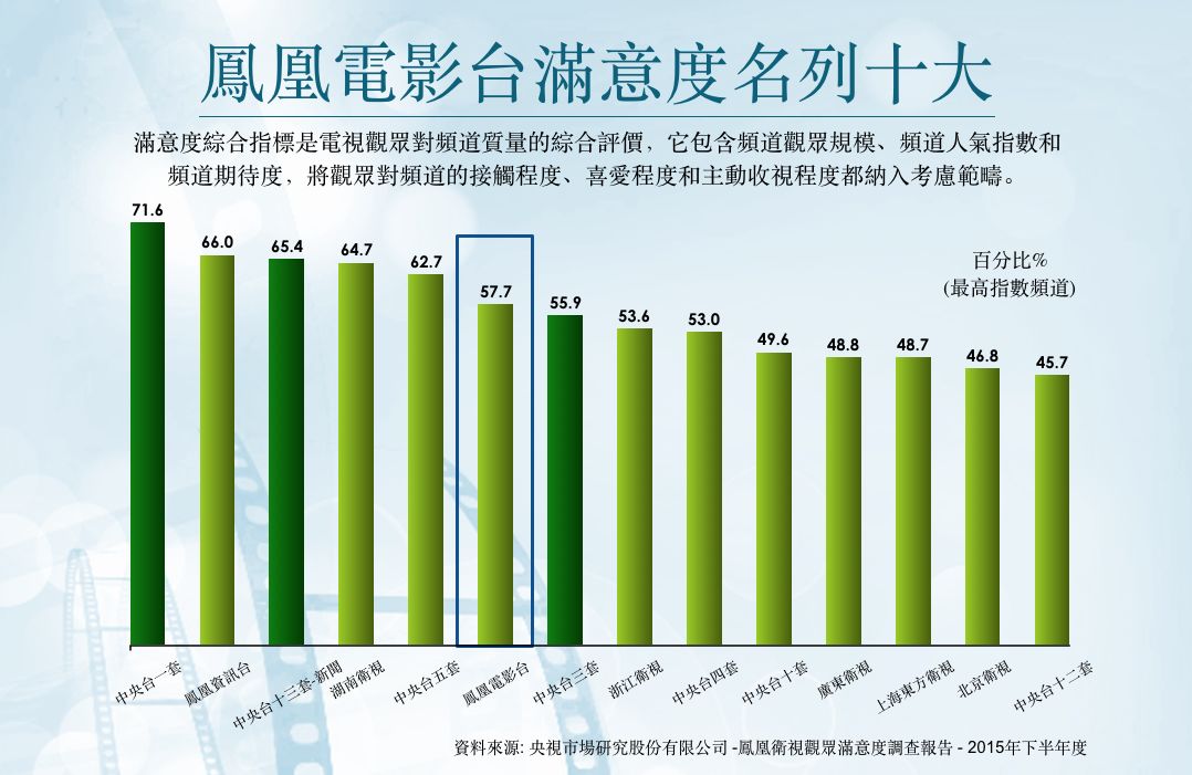光影璀璨迎接新春佳节,光影之间气象万千