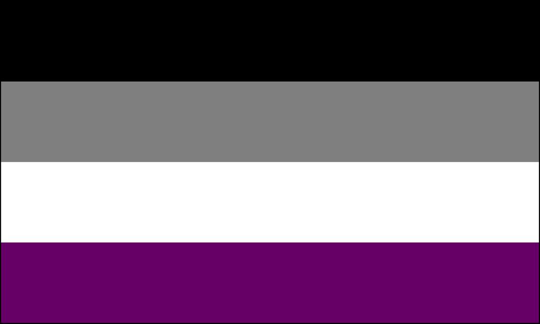 多元「性取向」！你认识几种？