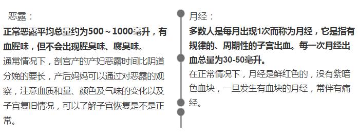产后怎么区分恶露和大姨妈,产后恶露跟大姨妈有什么区别