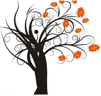 微信公众号投票设置每人投3票,微信怎么发起一个投票多个题目