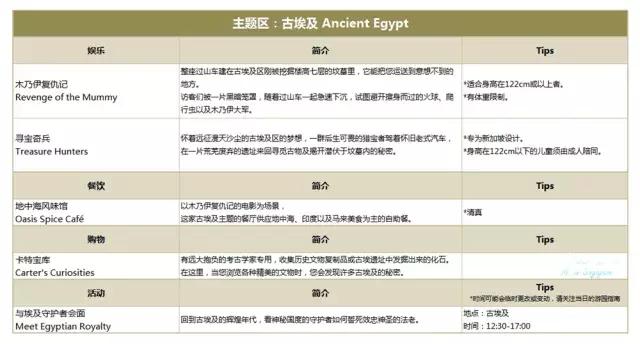 新加坡环球影城二十四座游乐设施,新加坡环球影城主题乐园图片