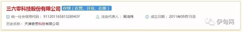 浅谈360借壳上市，为什么要回归A股？
