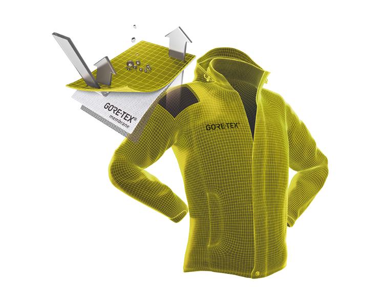 性能媲美始祖鸟的冲锋衣,除了始祖鸟还有哪些冲锋衣可以买