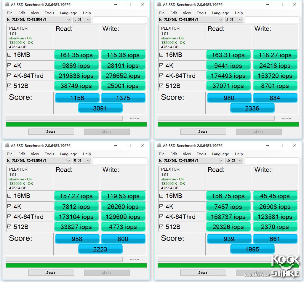 浦科特m9pegn1t评测,浦科特m9peg512g评测