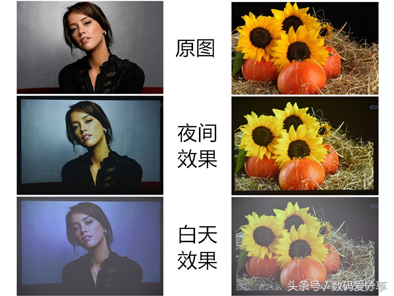 酷乐视r4s发黄是什么问题,酷乐视r4s重置