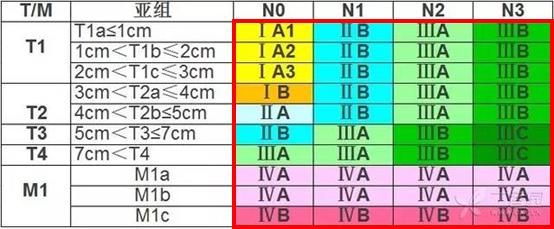 不能告诉你的秘密是什么,不能告诉你的秘密英文版