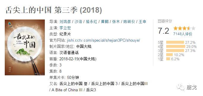 肥唐说：怎么感觉看《舌尖3》让人看着没那么饿了？