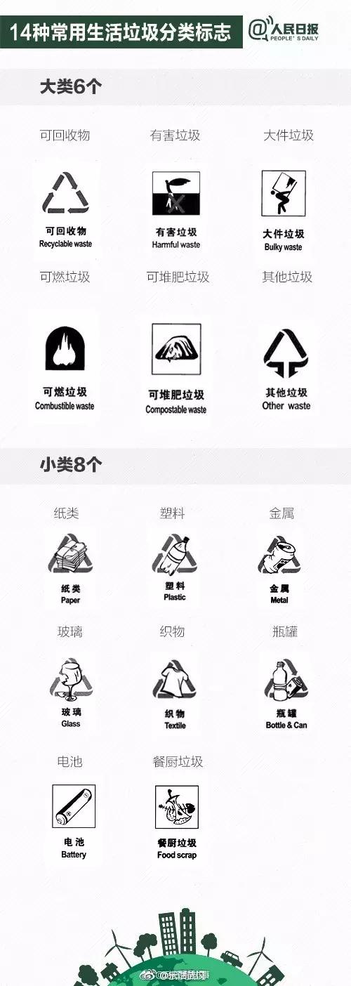 看着都疼！环卫工的手被强酸腐蚀，今天我们一起为他们倡议