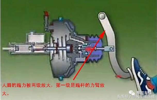 车辆下坡突然熄火怎么处理,开车遇到危险时怎样熄火
