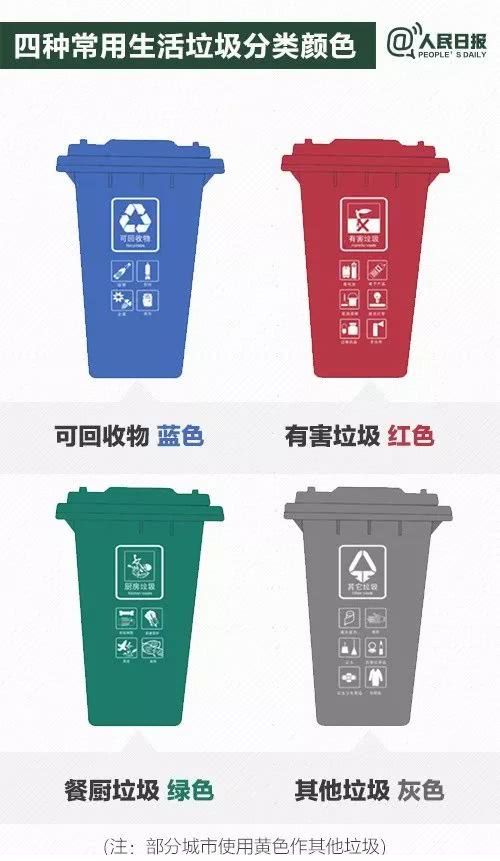 环卫工除夕夜捡垃圾被强酸腐蚀手指，网友：看着都疼的心里发毛