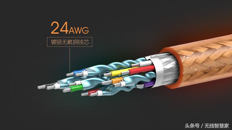 hdmi线材怎么选择,hdmi线材怎么选购