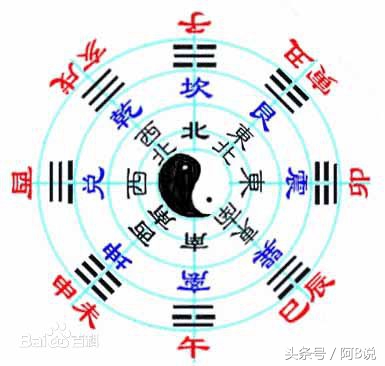 天干与地支藏干能合吗,天干配地支的最佳方法