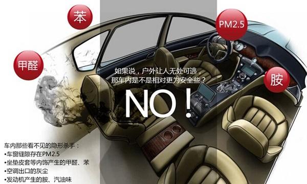 经常驾车腰酸背痛,长期开车腰酸