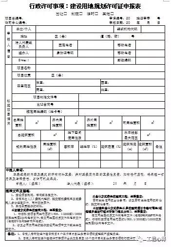 设施农用地是否办理规划许可证,办理规划用地许可证需要多少钱