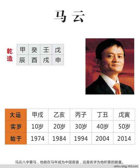 金木水火土女宝宝起名最有名气,起名带金木水火土是什么意思啊