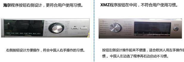 洗衣机拆机测评小米,洗衣机拆机和拆门一样吗