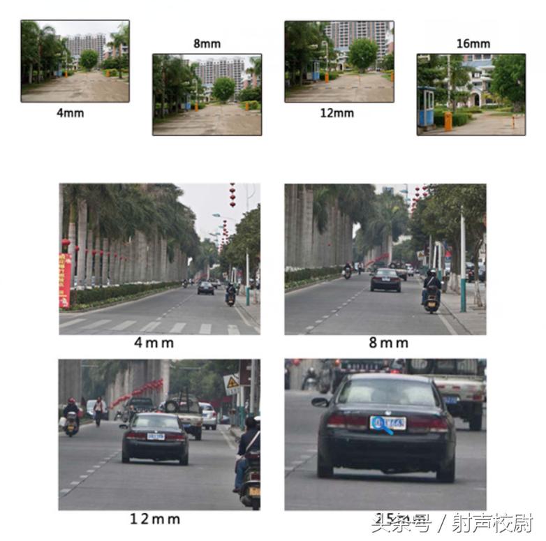 监控摄像头6mp和4k哪个好,镜头4mm和6mm