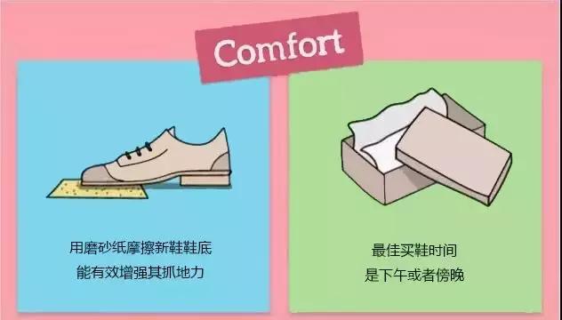 鞋子后面磨脚怎么办我有小妙招,新鞋子磨脚后跟怎么办最快的方法