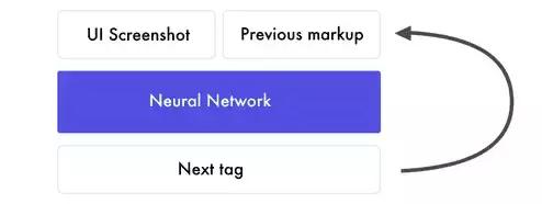 前端人工智能开发,前端可以搞人工智能吗
