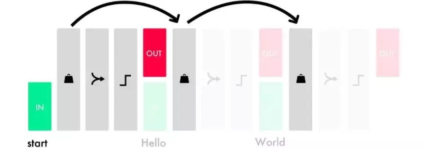 前端人工智能开发,前端可以搞人工智能吗