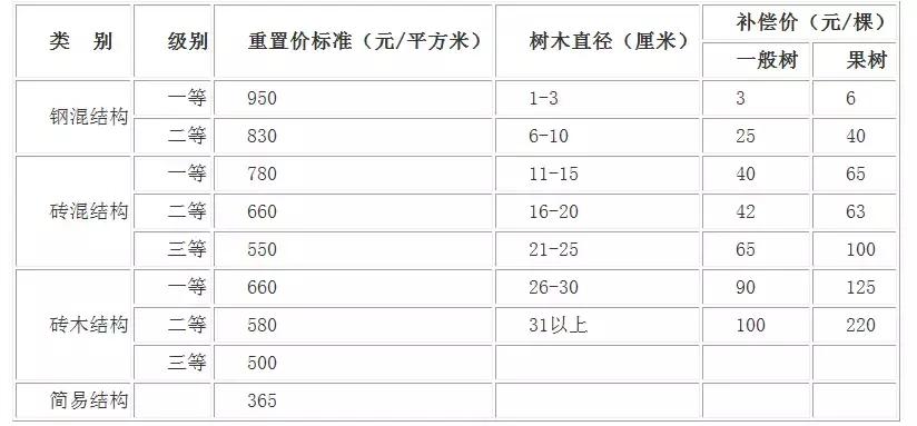 阜阳市好消息,好消息阜阳人的医保将有大变化