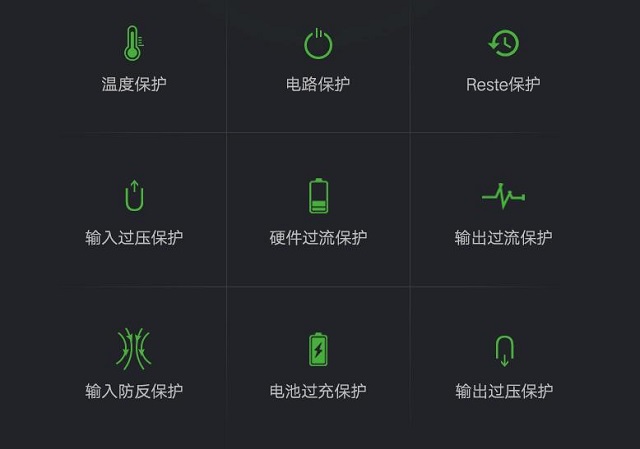 苹果6splus电池耗电快怎么解决,苹果电池低于90是不是耗电快