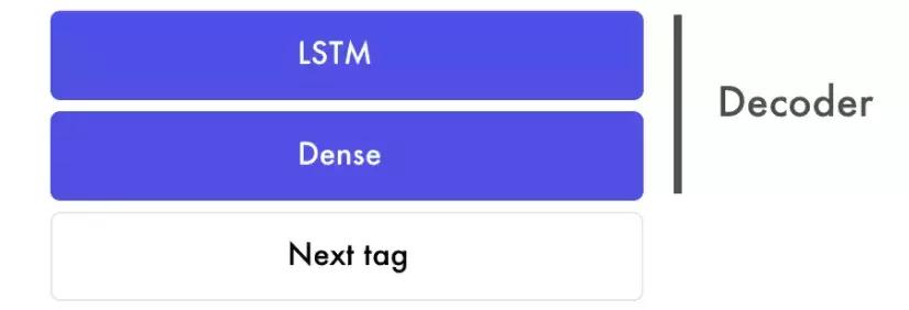 前端人工智能开发,前端可以搞人工智能吗