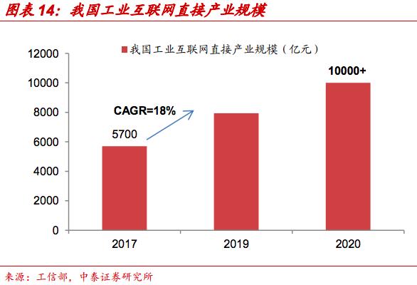 苹果产业托起增收致富梦,富士康上市最新消息
