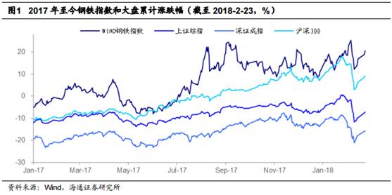 苹果产业托起增收致富梦,富士康上市最新消息