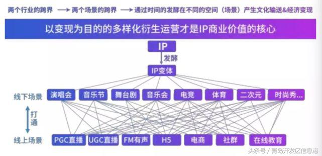 什么是区块链三分钟弄懂区块链,区块链技术的到来我们能做什么