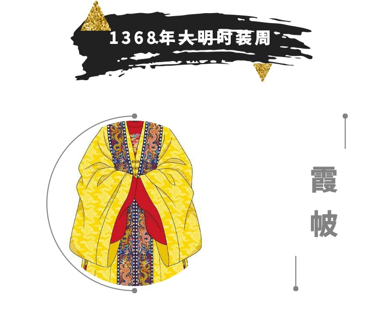 四大时装周谁的分量最大,四大时装周必看