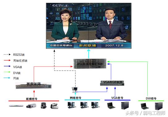 46寸窄边液晶屏,46寸窄拼接屏
