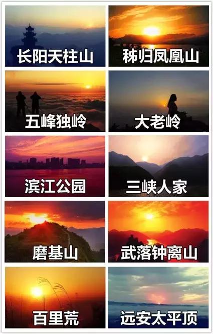 为什么2018年还要留在宜昌？这是我所有的理由！