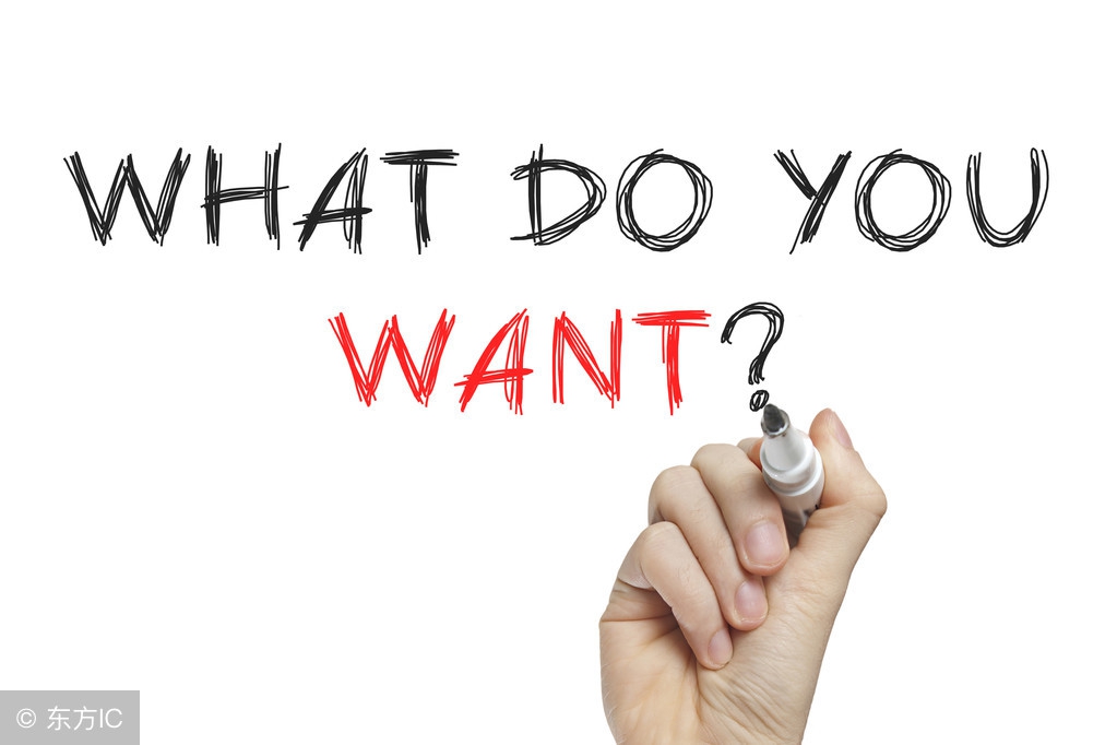 市场营销的基本概念是什么,市场营销概念与过程