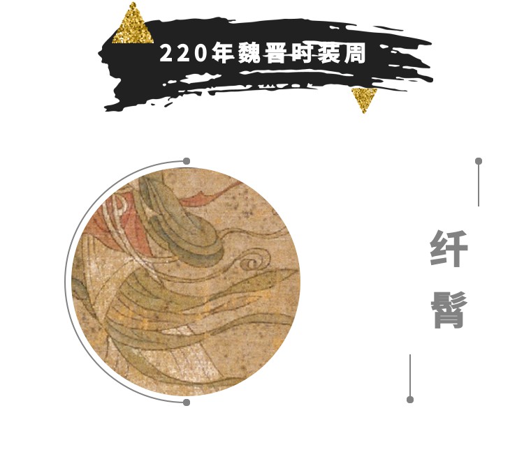 四大时装周谁的分量最大,四大时装周必看