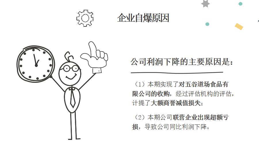 乱投资与乱花钱,乱投资