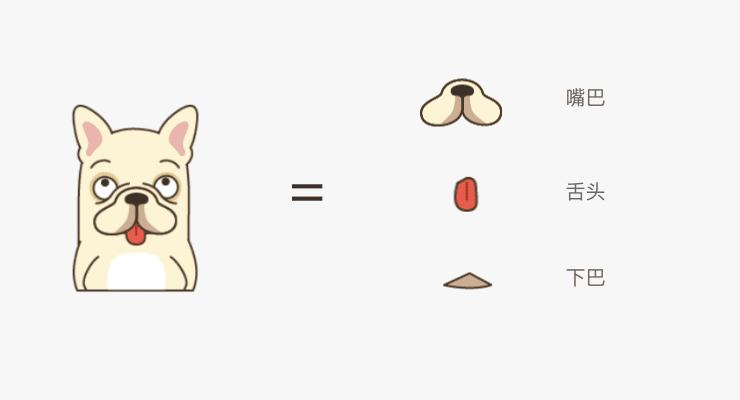 高清表情包动图制作,超简单表情包画法