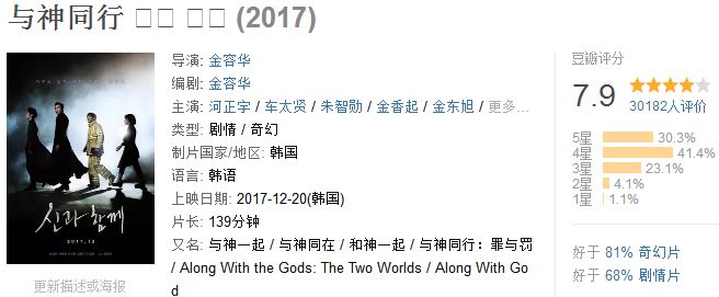 这部几乎把韩国人都赶到影院的巨片，我一手五颗星一手一颗星