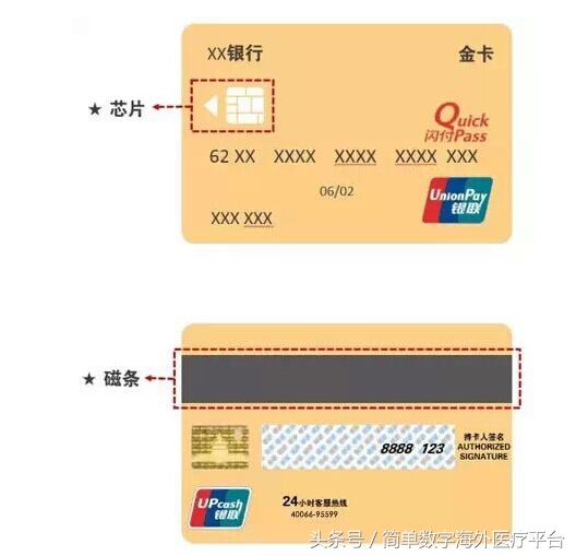 去日本带现金还是卡方便,2人6天日本旅游带多少现金