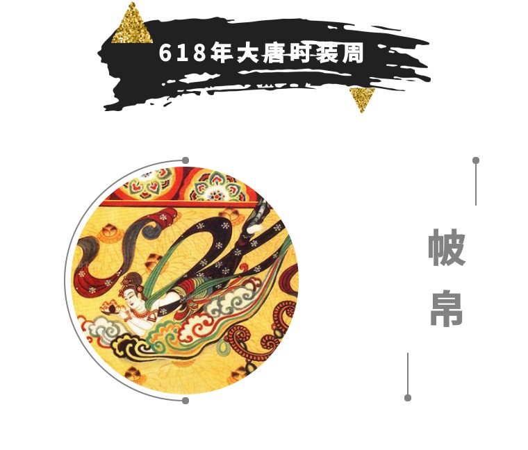 四大时装周谁的分量最大,四大时装周必看