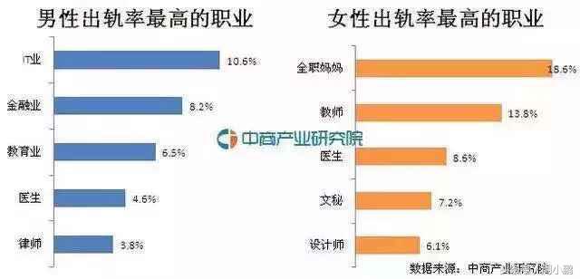 我的全职妈妈,我的妈妈出轨电视剧