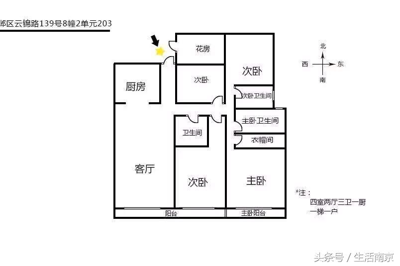 河西核心区的房子价格,河西中部的房价