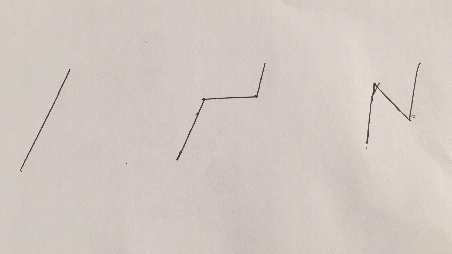 期货日内交易入场方法,期货交易要把握好时机