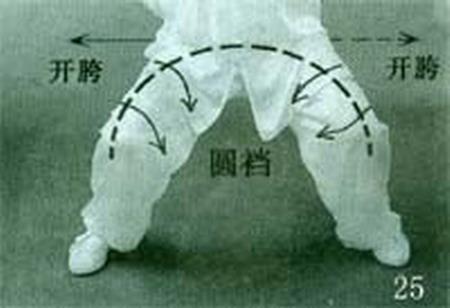 内家拳换劲详解,内家拳的八卦步法
