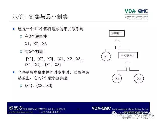 关于故障树分析,故障树分析是什么逻辑