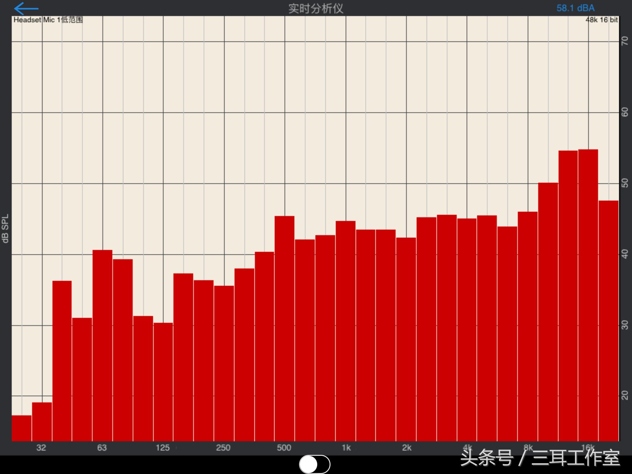 三款性价比高的音箱,值得入手的十款性价比高的音箱