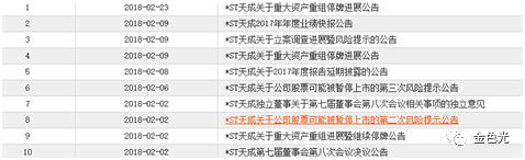 365鏄撹捶鎬庝箞澶囨,365鏄撹捶妗堟儏閫氭姤