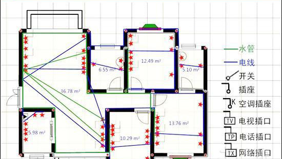 水电改造4大误区,水电装修后十大血泪教训